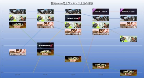 steam 20250407.jpg