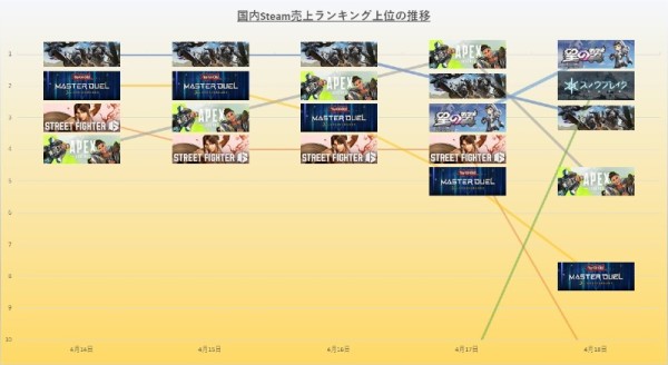 steam 20250418.jpg