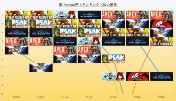 steam 20250822.jpg