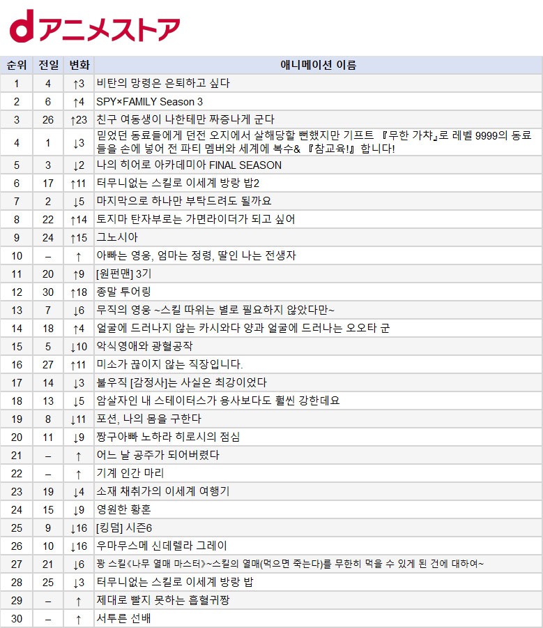 d애니메 251019.jpg