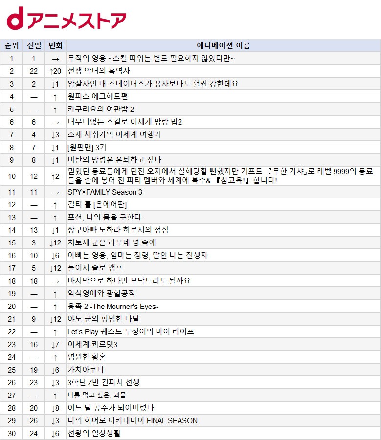 d애니메 251107.jpg