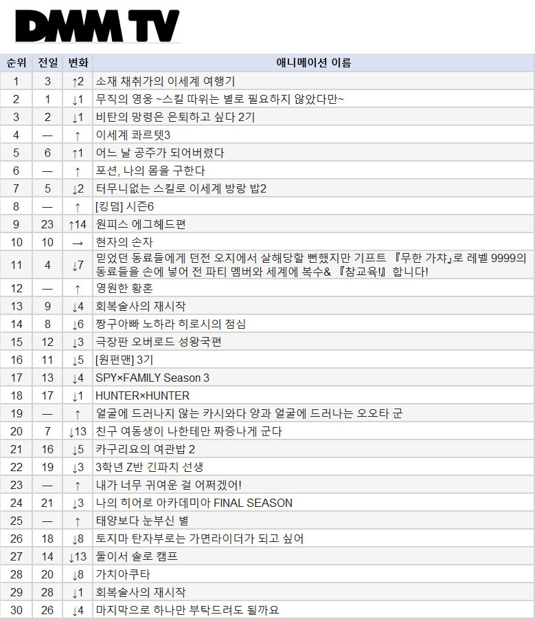 DMMTV 251107.jpg
